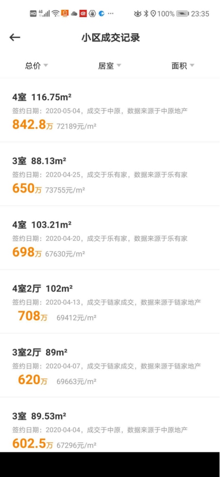 太火爆!买到至少赚百万?深圳楼市又现网红盘!