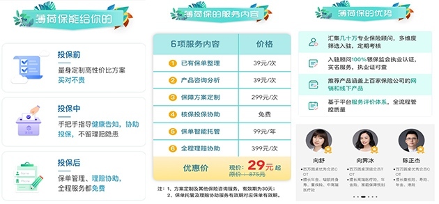 薄荷保被疑裸奔提供保险服务回应未持牌但合规
