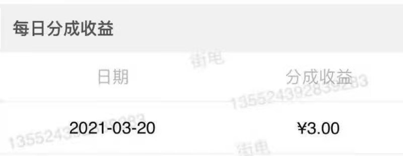 知名共享充电宝企业街电员工曝自掏腰包补贴商户街电否认
