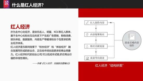 李檬除了赢得红人的流量入口你别无选择
