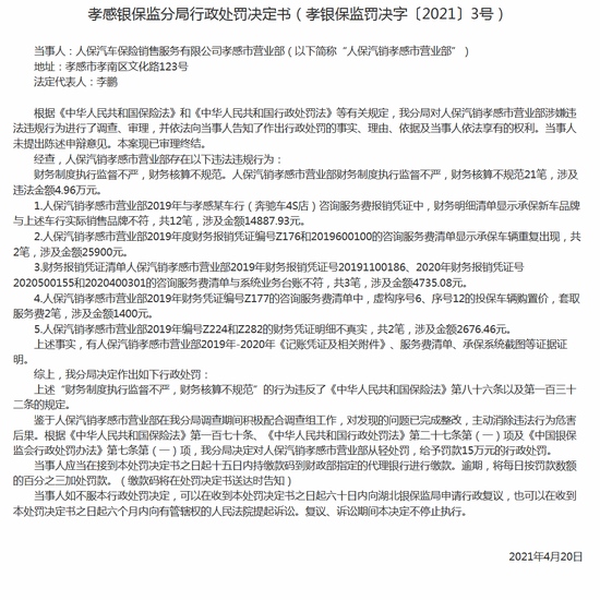 人保汽销孝感市营业部被罚15万财务制度执行监督不严