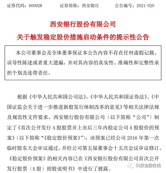 西安银行股价跌破警戒线为神秘客户计提大额减值致一季度净利下滑8%