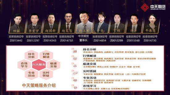 中天策略5月17日市场分析