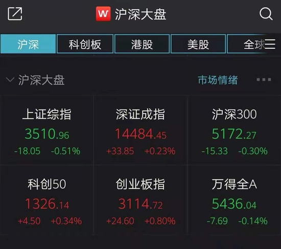 锂矿概念狂飙汽车板块再遭抢筹分析师A股短期积极信号明显