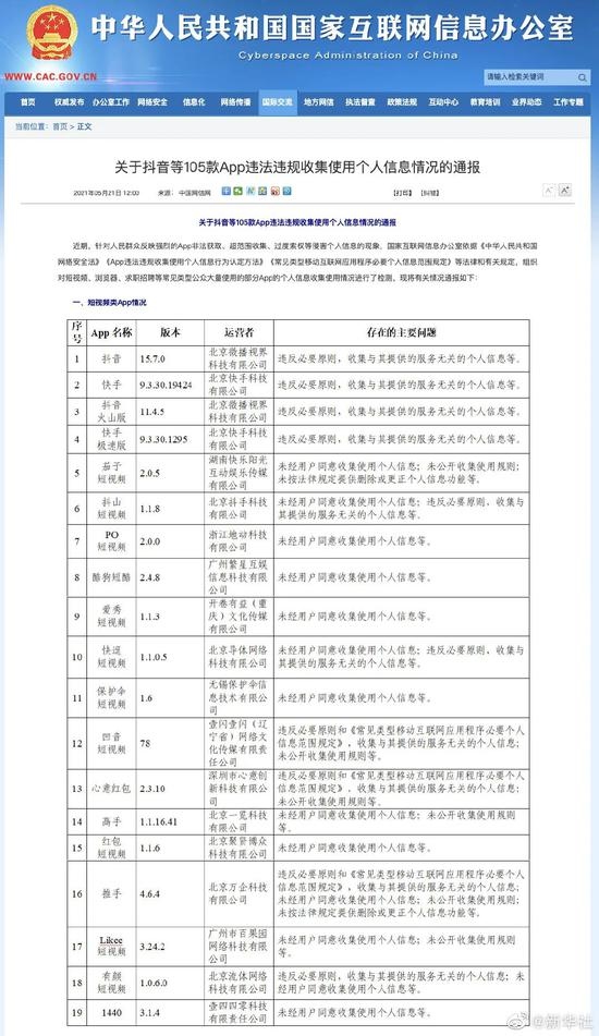 抖音等App被通报网友管管吧不然上网像裸奔