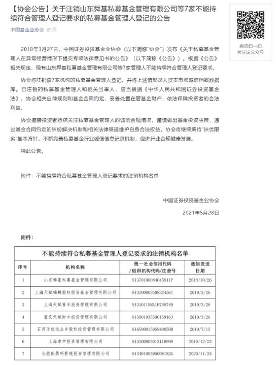 中基协年内已注销462家私募