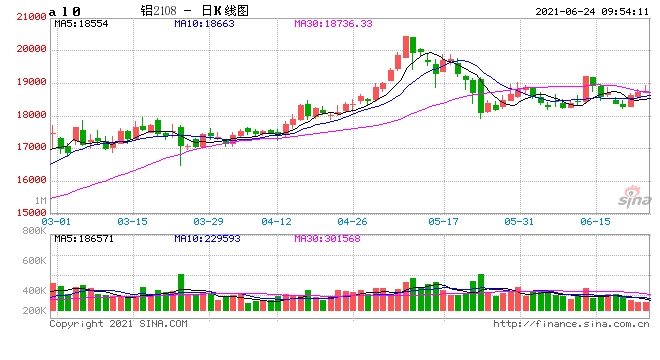 海合会对自中国进口的铝合金产品反倾销案做出终裁决定征税