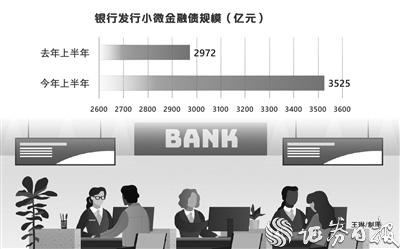 强化敢贷愿贷能贷会贷长效机制银行业服务中小微企业再获政策支持