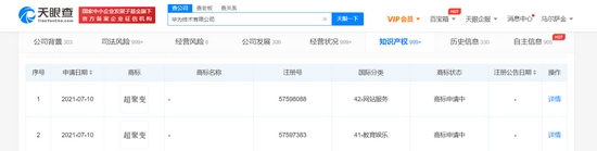 华为申请超聚变商标