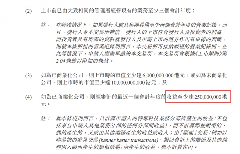 联交所上市规则