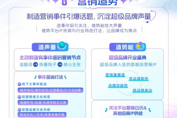 轻松解锁抖音电商超级品牌入驻全攻略 轻松解锁抖音电商超级品牌入驻全攻略